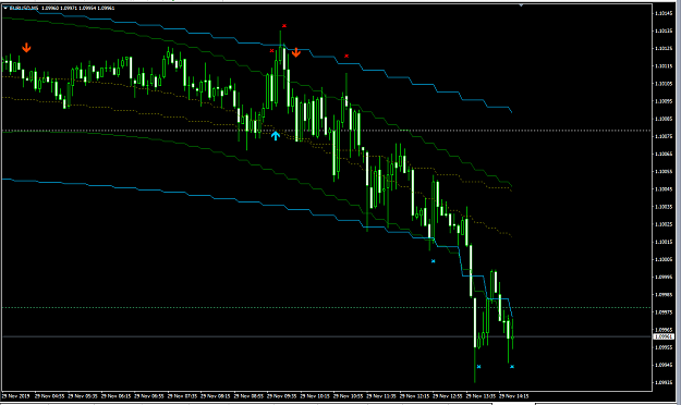 Click to Enlarge

Name: EURUSD.png
Size: 32 KB