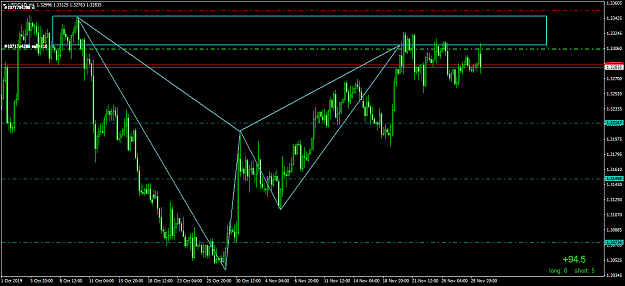 Click to Enlarge

Name: USDCADH4.png
Size: 53 KB