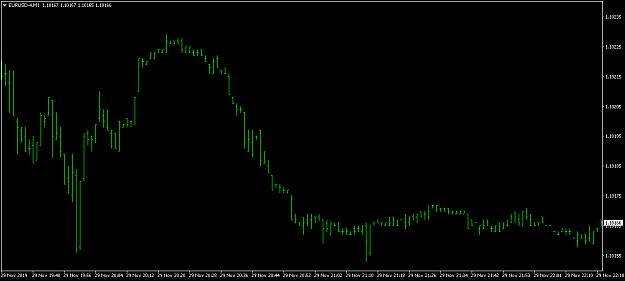 Click to Enlarge

Name: EURUSD-4M1.png
Size: 21 KB