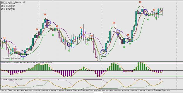 Click to Enlarge

Name: GBPJPY_4H-ENTRY-WITH-TSR.JPG
Size: 170 KB