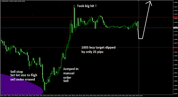 Click to Enlarge

Name: eurusd3011190253M5.png
Size: 35 KB