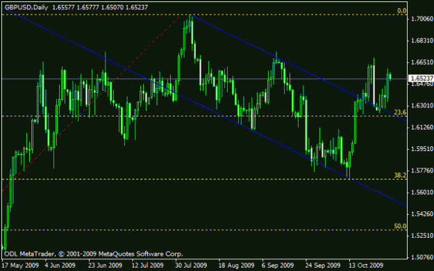 Click to Enlarge

Name: chart.gif
Size: 13 KB