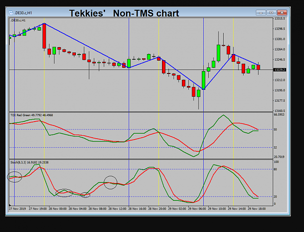 Click to Enlarge

Name: Tekkies #99310 non-TMS chart.png
Size: 167 KB