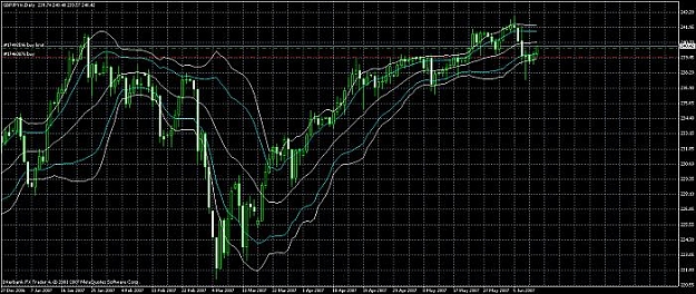 Click to Enlarge

Name: gbpjpy.jpg
Size: 64 KB