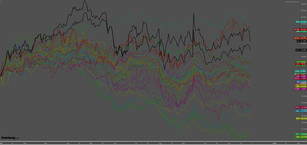 Click to Enlarge

Name: currentyearcor.PNG
Size: 762 KB