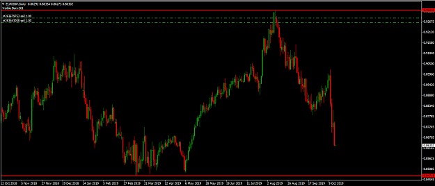 Click to Enlarge

Name: EURGBP D1 Trade Target Reached 2.png
Size: 43 KB