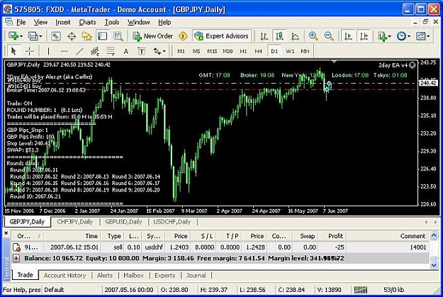 Click to Enlarge

Name: gbpjpy 1206.jpg
Size: 87 KB