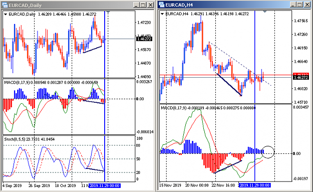Click to Enlarge

Name: Divergence.png
Size: 21 KB