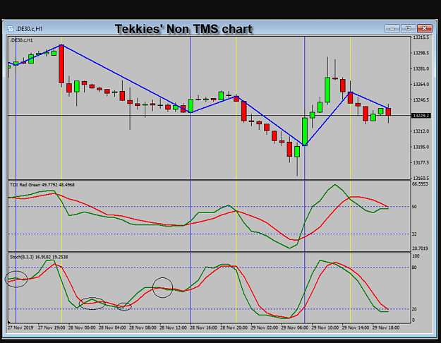 Click to Enlarge

Name: Tekkies #99310 non-TMS chart.png
Size: 172 KB