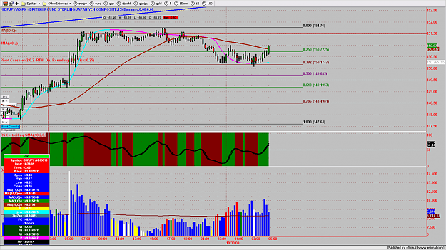 Click to Enlarge

Name: chart1007.png
Size: 204 KB