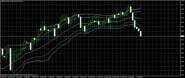 Click to Enlarge

Name: chfjpy.jpg
Size: 60 KB