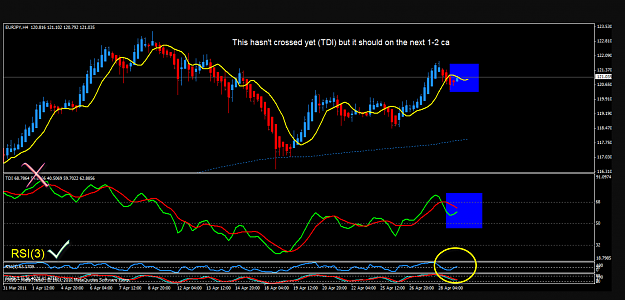 Click to Enlarge

Name: Big E RSI(3).png
Size: 162 KB