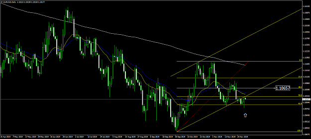 Click to Enlarge

Name: EURUSDDaily.png
Size: 66 KB