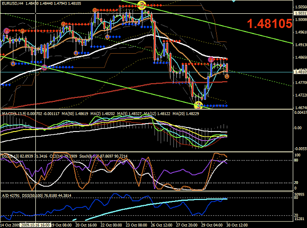 Click to Enlarge

Name: H4 2009-10-30.png
Size: 76 KB