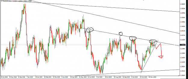 Click to Enlarge

Name: USDCAD D1.PNG
Size: 62 KB