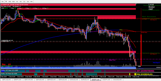 Click to Enlarge

Name: eurjpy sell.png
Size: 57 KB