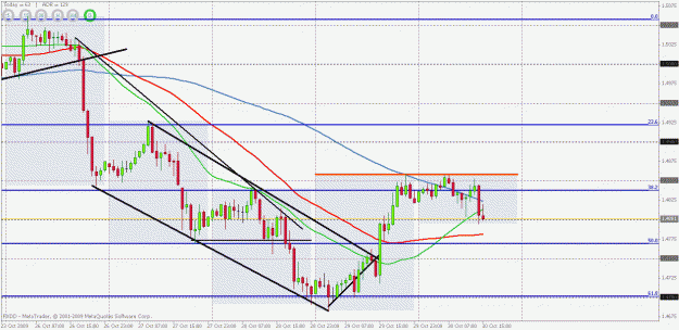 Click to Enlarge

Name: eurusd  4850.gif
Size: 28 KB