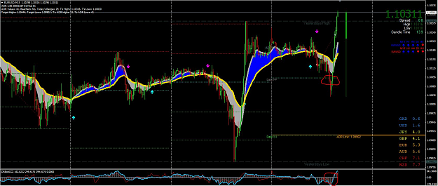 Click to Enlarge

Name: EURUSD20191202.png
Size: 698 KB