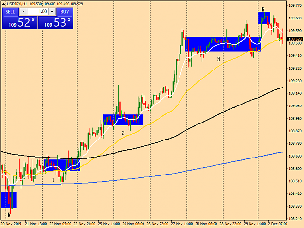 Click to Enlarge

Name: usdjpyi-h1-tw-corp-usd-jpy.png
Size: 37 KB
