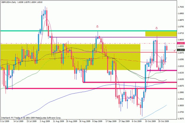 Click to Enlarge

Name: day chart.gif
Size: 25 KB