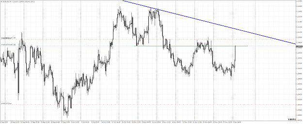 Click to Enlarge

Name: EURUSDH4 pn II.png
Size: 101 KB