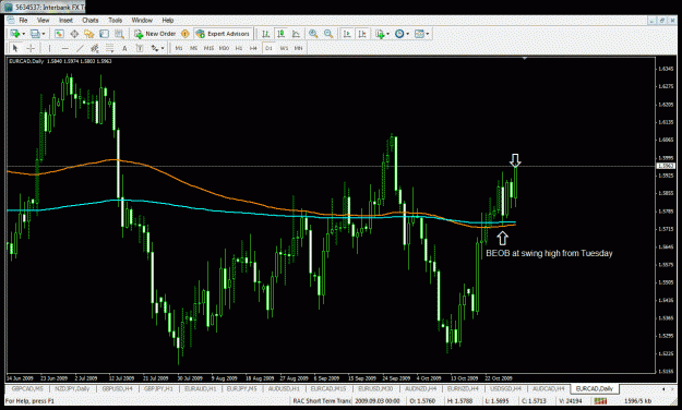 Click to Enlarge

Name: eurocad daily3.gif
Size: 41 KB