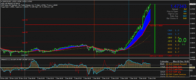 Click to Enlarge

Name: EURCADM5.png
Size: 59 KB