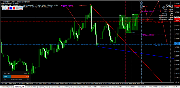 Click to Enlarge

Name: gbpcad prediction 021219.png
Size: 69 KB