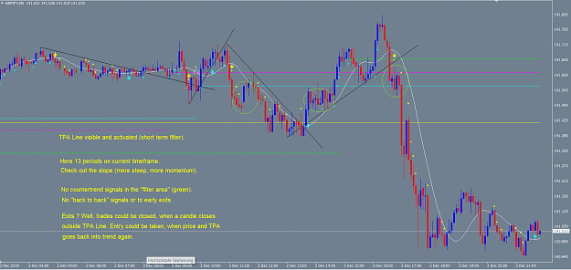 Click to Enlarge

Name: Dive into TPA # 5.png
Size: 89 KB