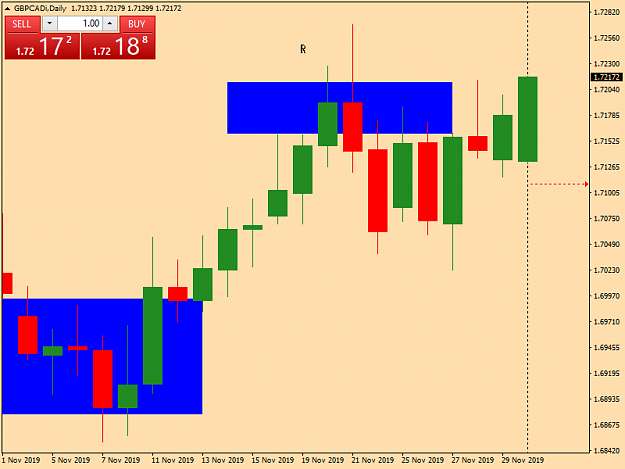 Click to Enlarge

Name: gbpcadi-d1-tw-corp-gbp-cad-daily-chart.png
Size: 27 KB