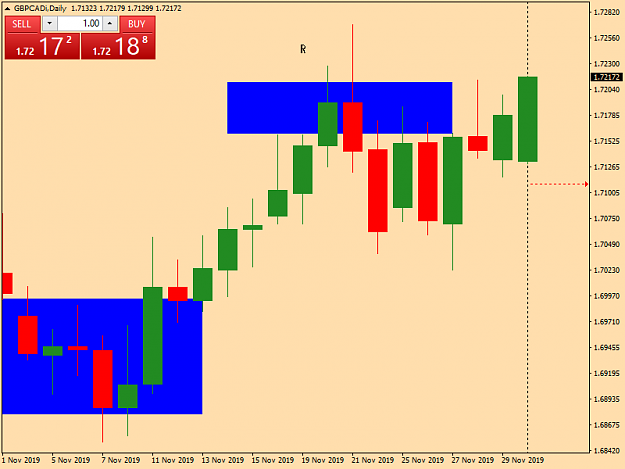 Click to Enlarge

Name: gbpcadi-d1-tw-corp-gbp-cad-daily-chart.png
Size: 27 KB