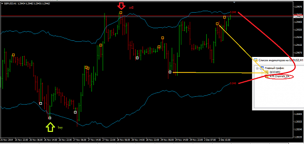 Click to Enlarge

Name: QCCI#PC+ATR.png
Size: 32 KB
