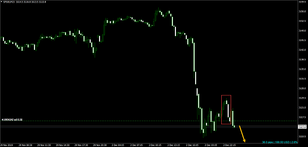 Click to Enlarge

Name: SP500M15.png
Size: 56 KB