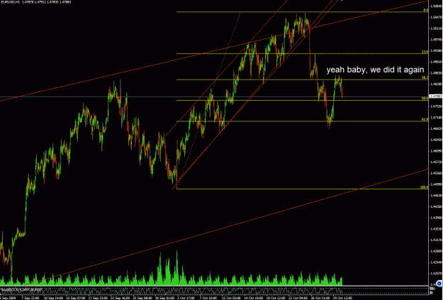 Click to Enlarge

Name: EURUSD.gif
Size: 40 KB