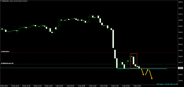 Click to Enlarge

Name: SP500M30.png
Size: 59 KB
