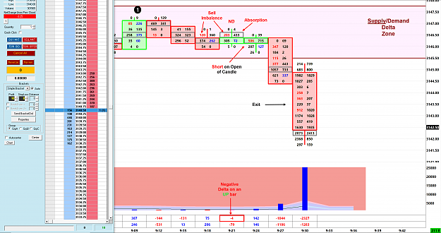 Click to Enlarge

Name: OrderFlow 1.png
Size: 231 KB