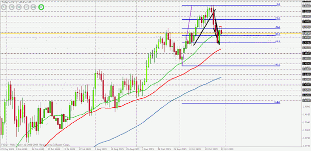 Click to Enlarge

Name: eurusd daily  4850.gif
Size: 28 KB