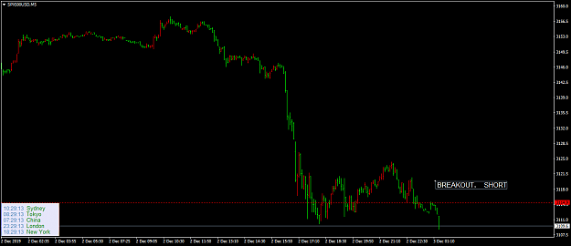 Click to Enlarge

Name: SPX500USDM5.png
Size: 28 KB