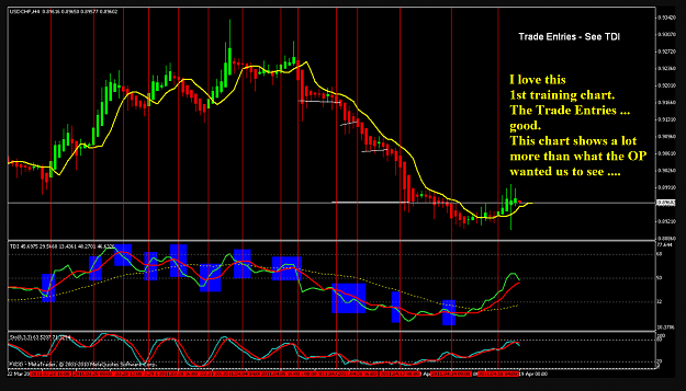 Click to Enlarge

Name: Big E 1st training chart.png
Size: 128 KB
