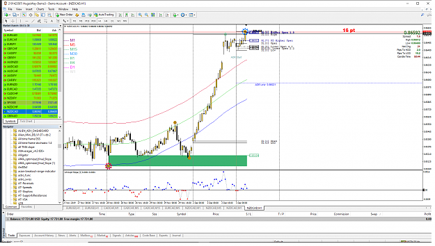 Click to Enlarge

Name: NZDCAD.png
Size: 164 KB