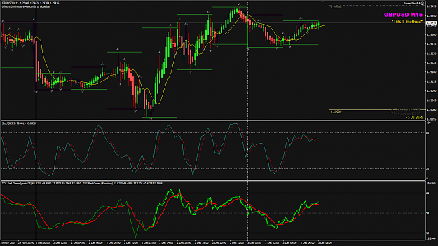 Click to Enlarge

Name: GBPUSD Dec 03 Asian High-Low.png
Size: 58 KB
