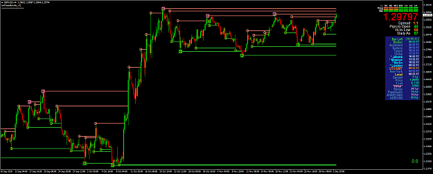 Click to Enlarge

Name: GBPUSDH4.png
Size: 83 KB