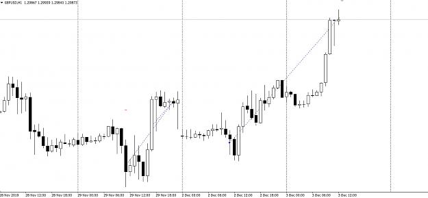 Click to Enlarge

Name: gbpusd9.jpg
Size: 127 KB