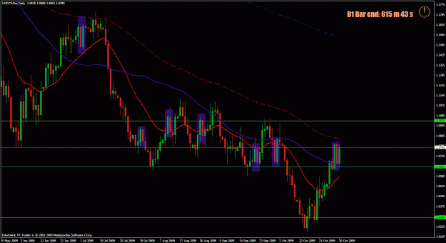 Click to Enlarge

Name: usdcad hunts.gif
Size: 32 KB