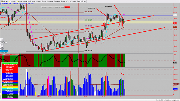 Click to Enlarge

Name: chart1010.png
Size: 232 KB