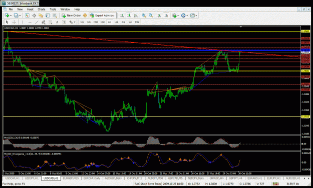 Click to Enlarge

Name: usdcad3.gif
Size: 43 KB