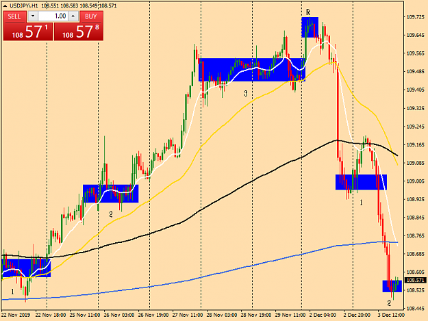 Click to Enlarge

Name: usdjpyi-h1-tw-corp-usd-jpy-chart-2.png
Size: 42 KB
