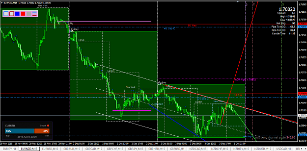 Click to Enlarge

Name: eurnzd 031219.png
Size: 67 KB