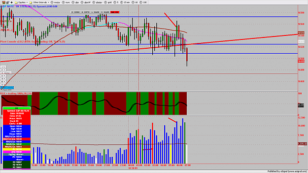 Click to Enlarge

Name: chart1011.png
Size: 171 KB