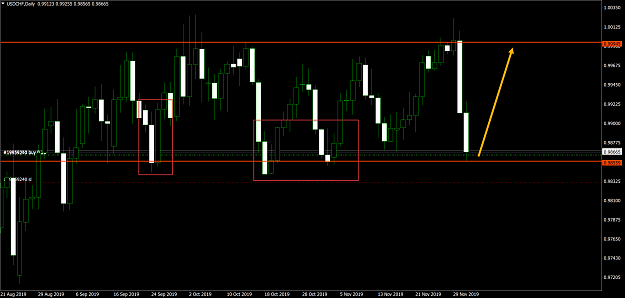 Click to Enlarge

Name: USDCHFDaily.png
Size: 66 KB